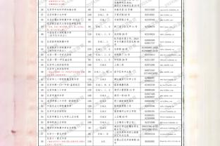 比赛末期表现出色！希罗：保持进攻侵略性 试图抓住防守漏洞